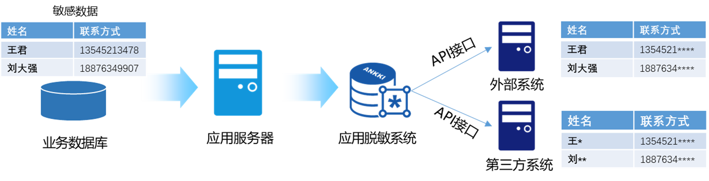 f1e95ca2abe316da121e5a4d10b80509.png f1e95ca2abe316da121e5a4d10b80509.png